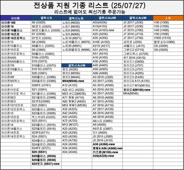 기종리스트, , 스몬맨, 